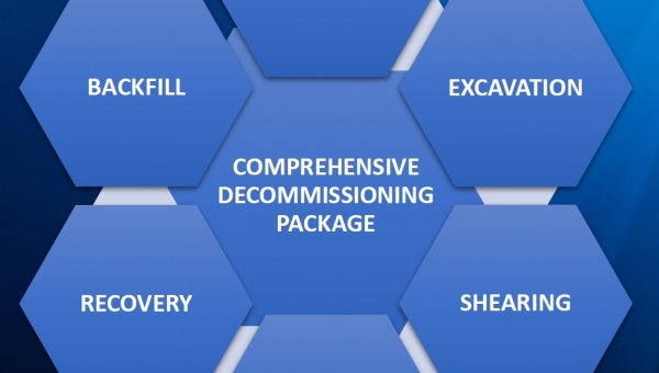 Marin's One Stop shop decommissioning solution